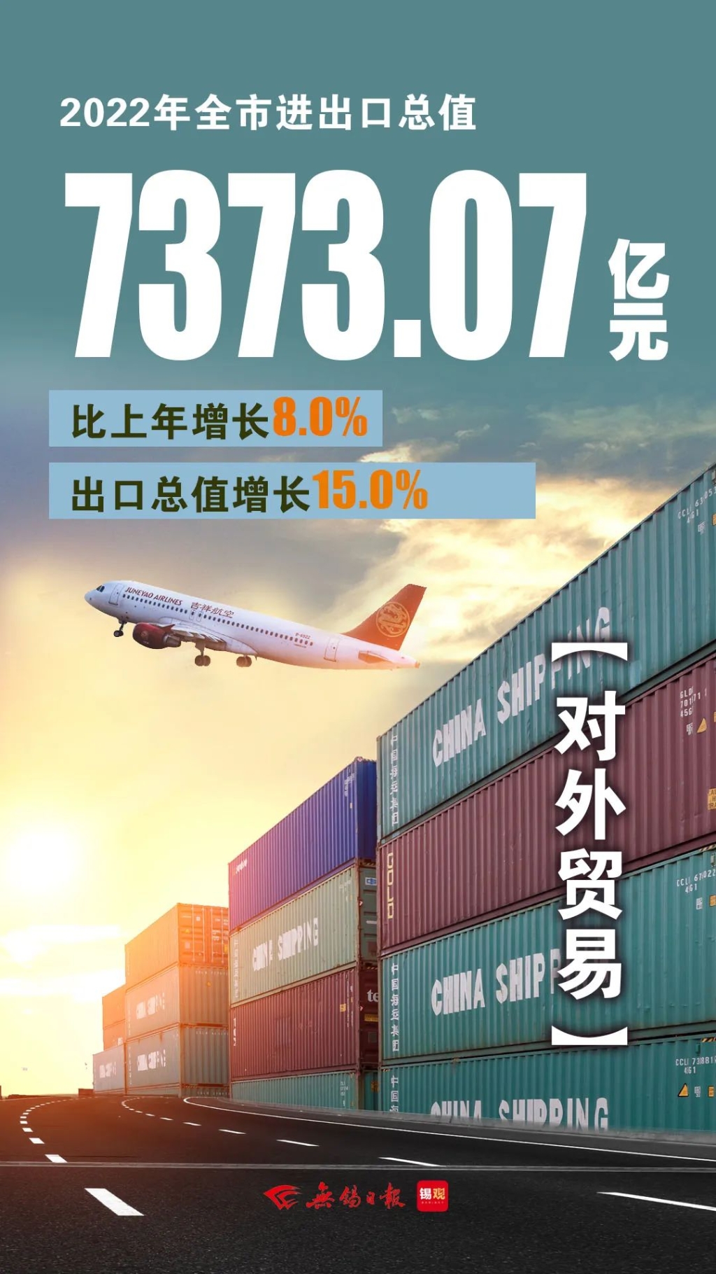 進出口總值，增長8.0%
